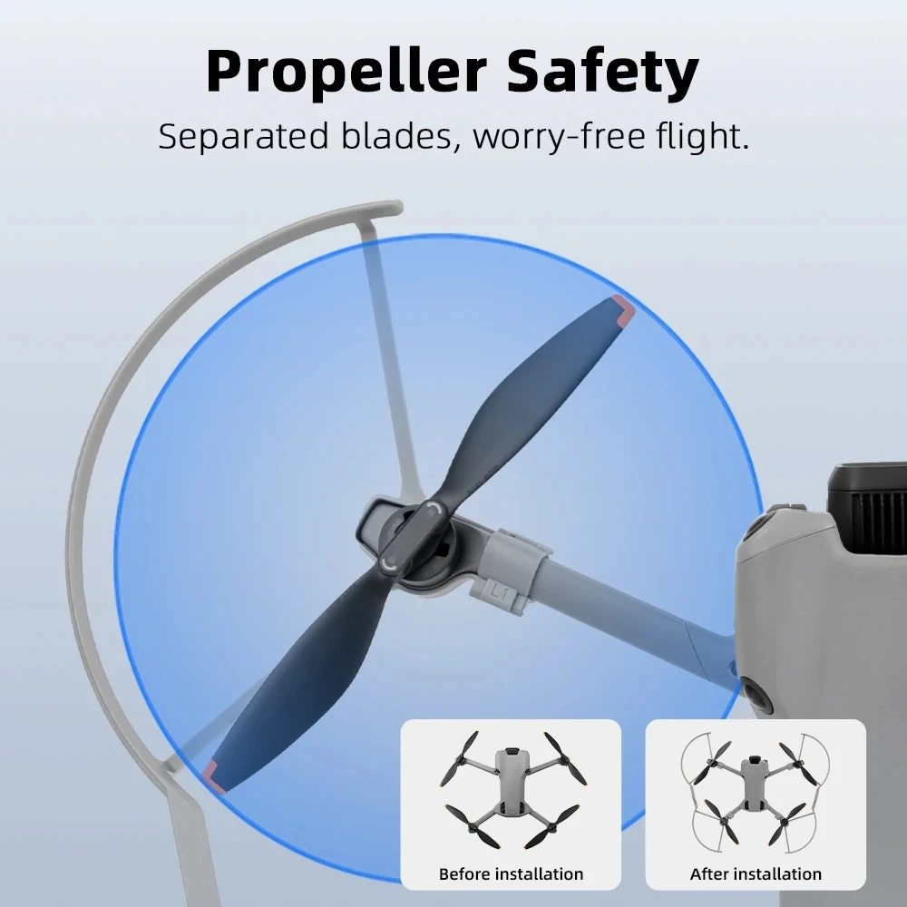 4pcs Anti-Collision Protection - Drone Propeller Guard recensione e prezzo