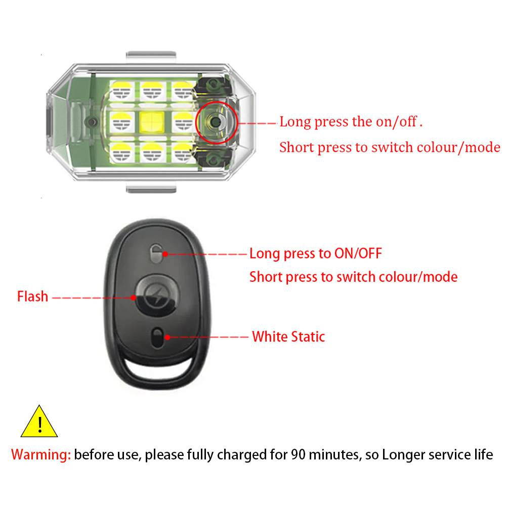 1/2/4pcs Wireless LED Drone St - Drone Led Light recensione e prezzo